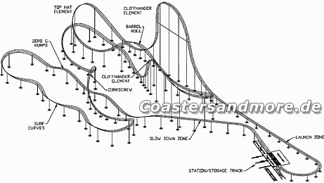 kennywoodlayout kennywoodlayout