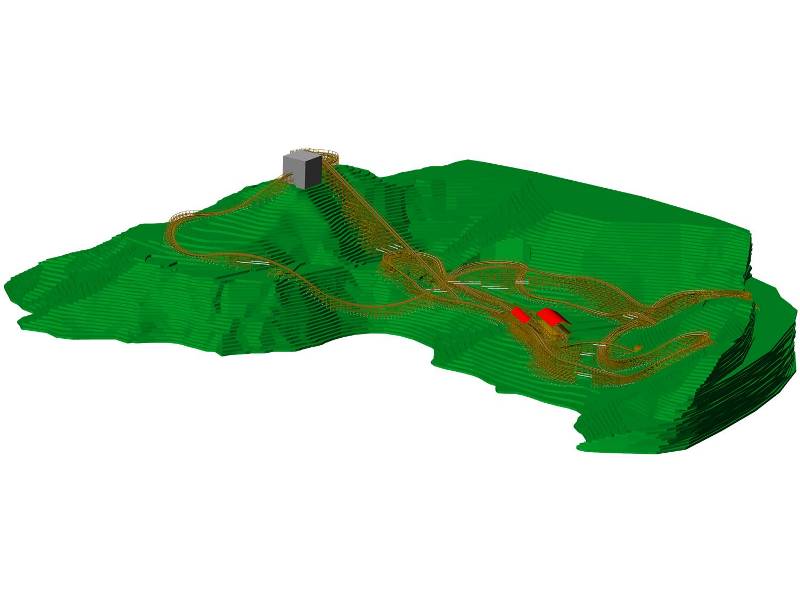 The Layout for the new GCI heading to China